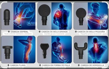 Masajeador PortaRelief® INÁLAMRICO 5 en 1 PRO